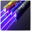 Laser Simulator App by RuviApps