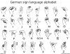 +signal+asl+language+hand+communication+German+sign+language+alphabet+label+ clipart