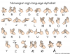 +signal+asl+language+hand+communication+Norwwegian+sign+language+alphabet+label+ clipart