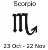 +astrology+horoscope+astrometry+Zodiac+scorpio+label+ clipart