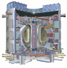 +energy+power+electric+normal+fusion+reactor+ clipart